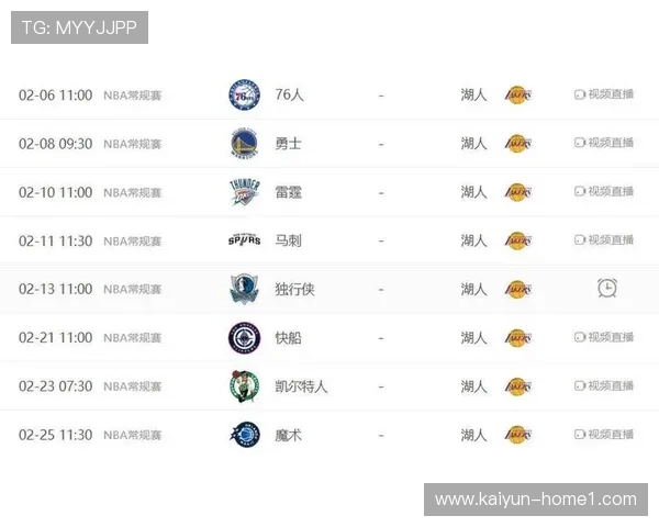 湖人击败篮网和76人，里夫斯复出罚球率显进攻效率。