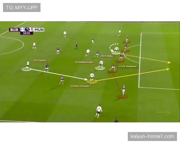 曼联单线作战体能占优 B费助攻数创俱乐部纪录